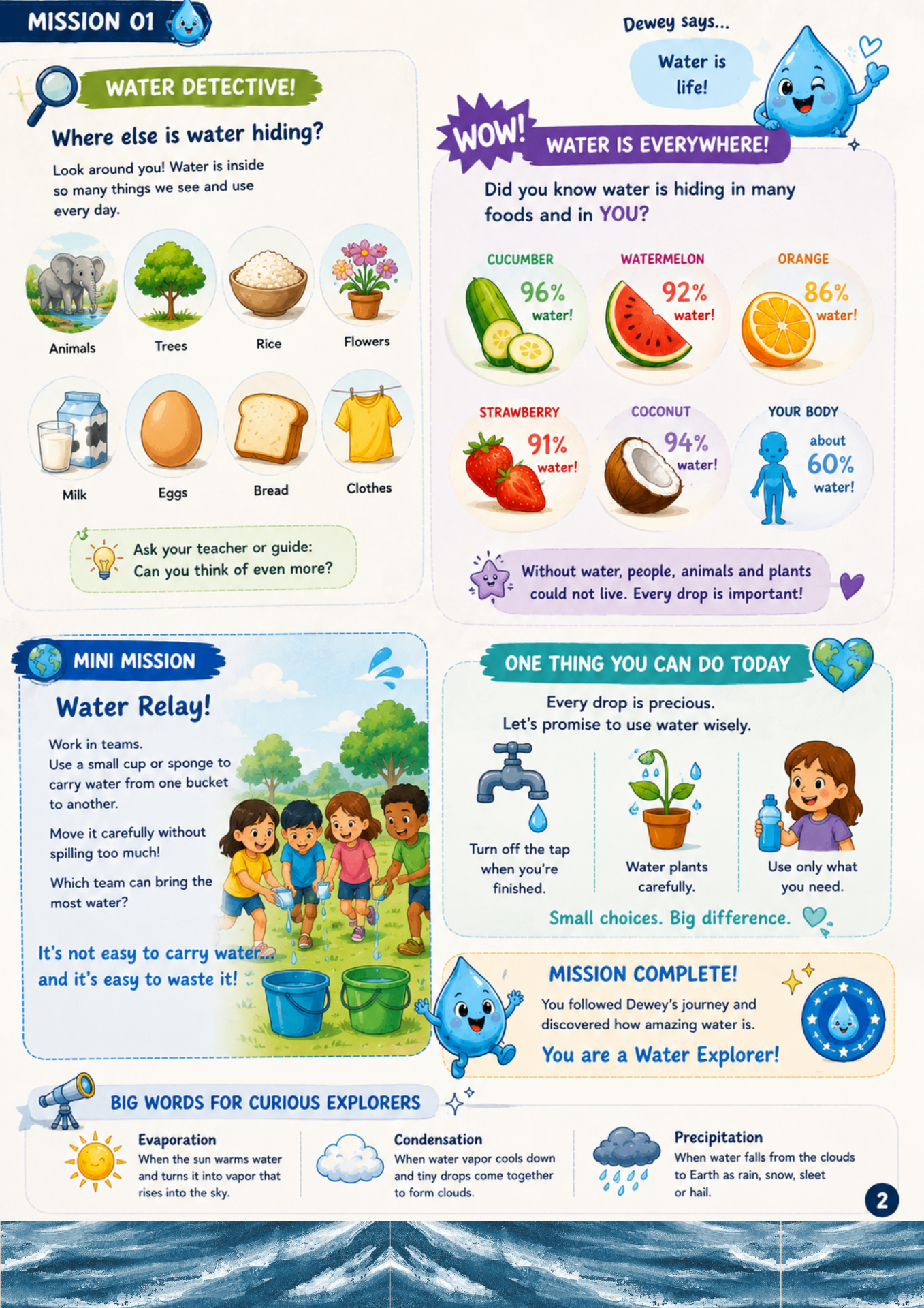 Mission 01 — The Water Cycle, page 2